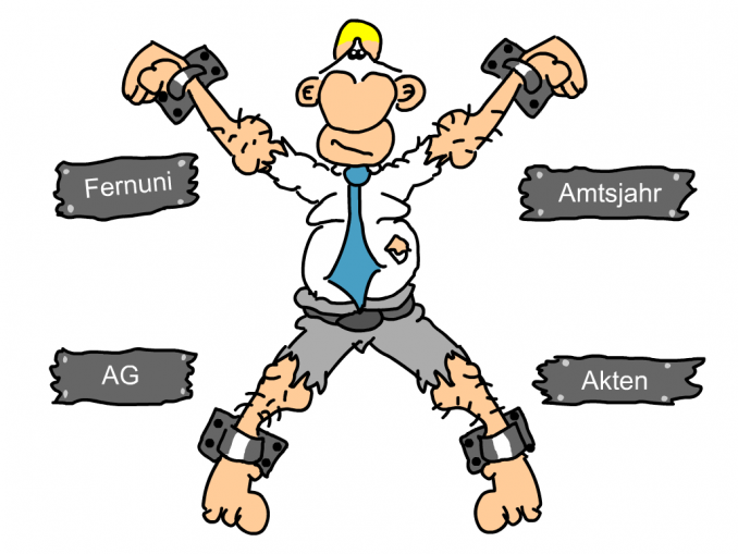 Schritt 1 Ausbildung beim Patentanwalt kandidatentreff.de